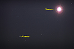 Venus and Uranus on the evening of March 29, 2023